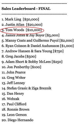 Leaderboard 3rd place